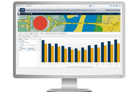 Imaginea ilustrează modul de funcţionare a CityTouch LightWave