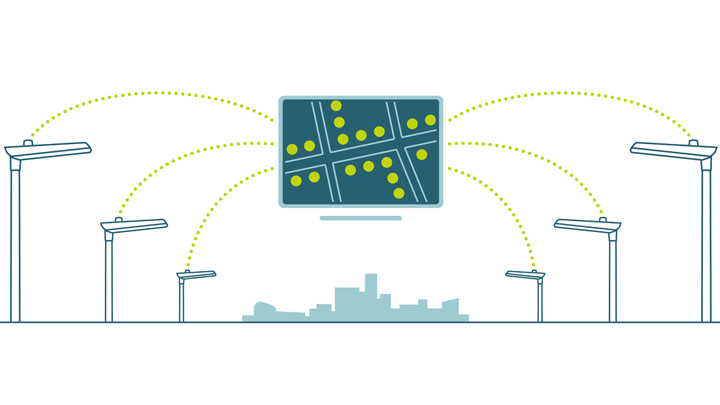 Imaginea ilustrează modul de funcţionare a CityTouch LightWave