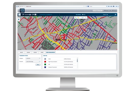 Imaginea ilustrează modul de funcţionare a CityTouch LightPoint