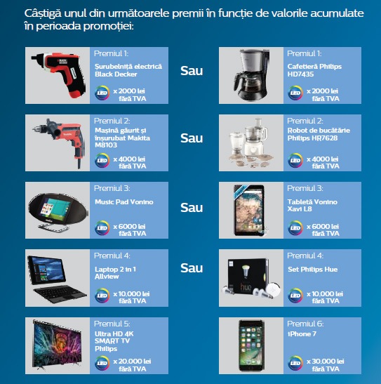 Ledinaire